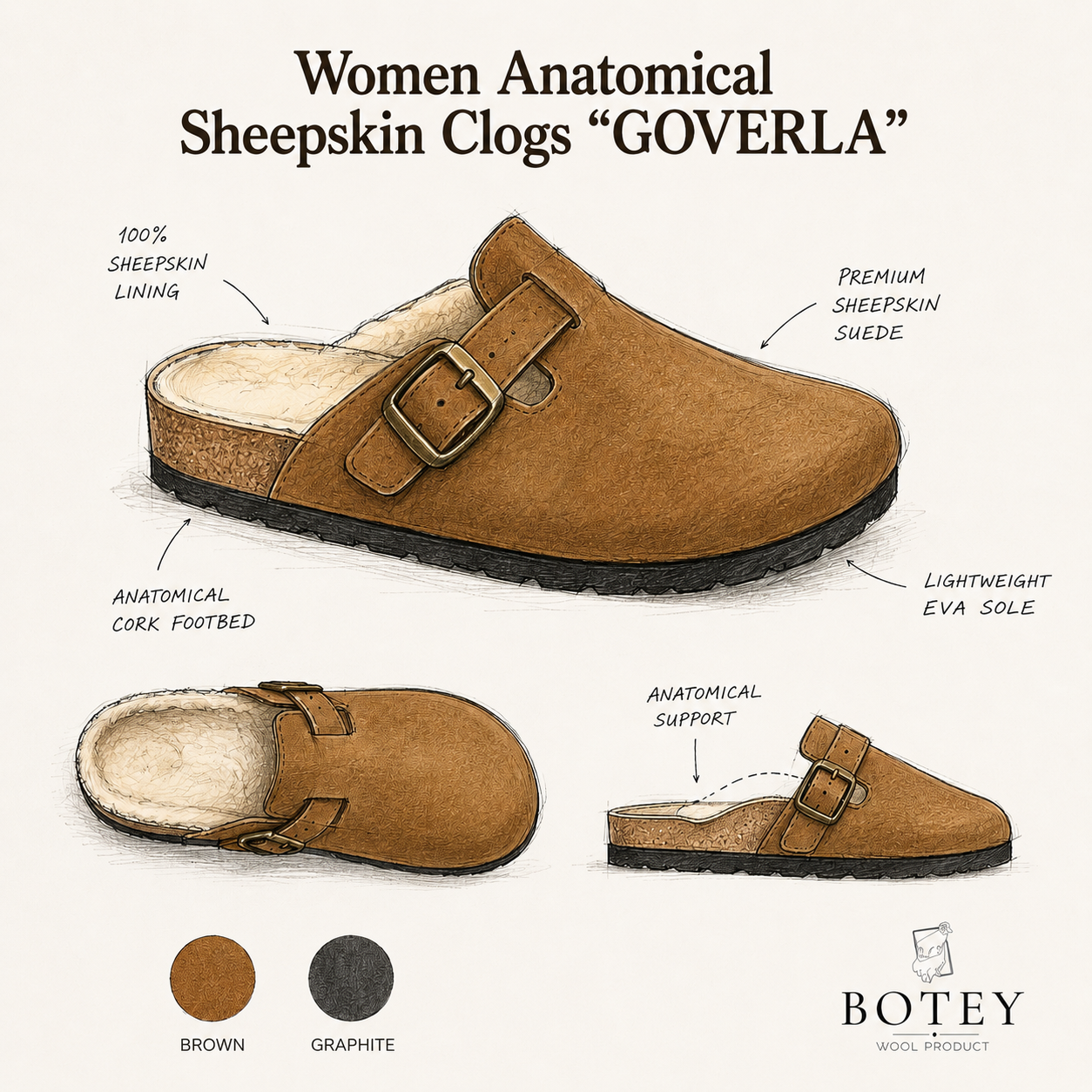 Anatomical Sheepskin Slippers “GOVERLA” Women – Premium Natural Wool Home Shoes (Sizes Available)