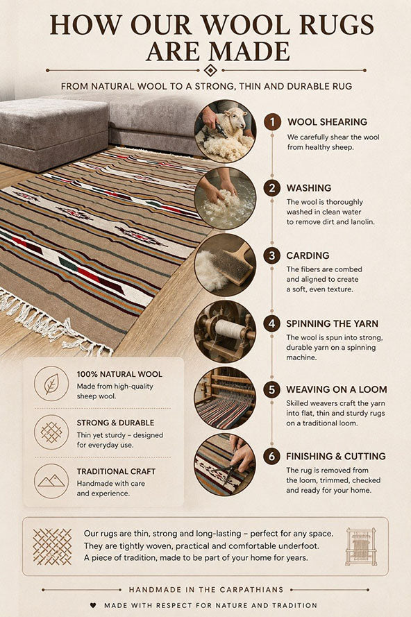 Handmade Hutsul Wool Rug Geometric  – Natural Wool Carpet 200×140 cm