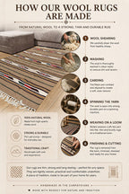 Handmade Hutsul Wool Rug Geometric  – Natural Wool Carpet 200×140 cm